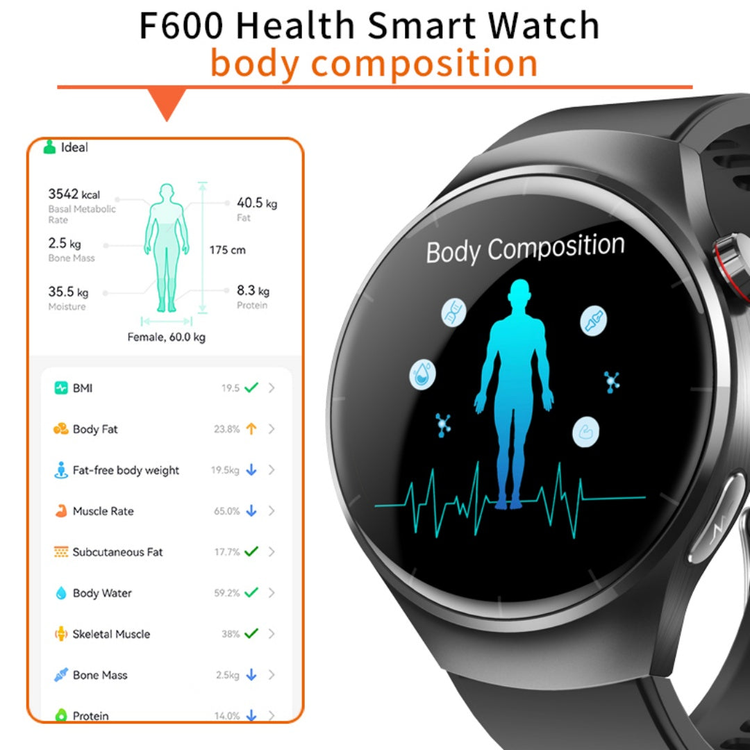 Smartwatch Disco 1.55" - Monitor de Salud y Gestor de Bienestar 2025