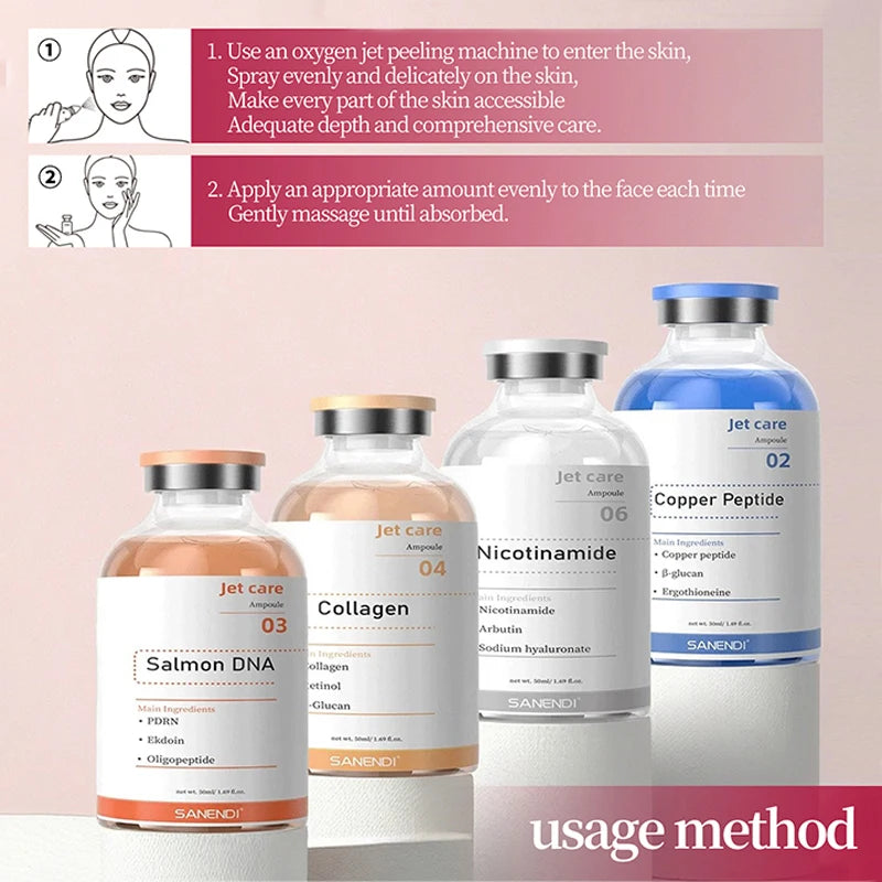 Ampolla Facial Sanendi PDRN | ADN de Salmón Anti-Arrugas Hidratante