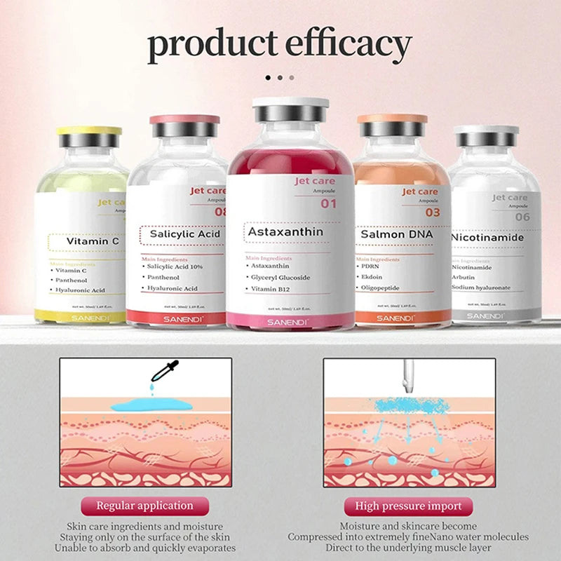 Ampolla Facial Sanendi PDRN | ADN de Salmón Anti-Arrugas Hidratante