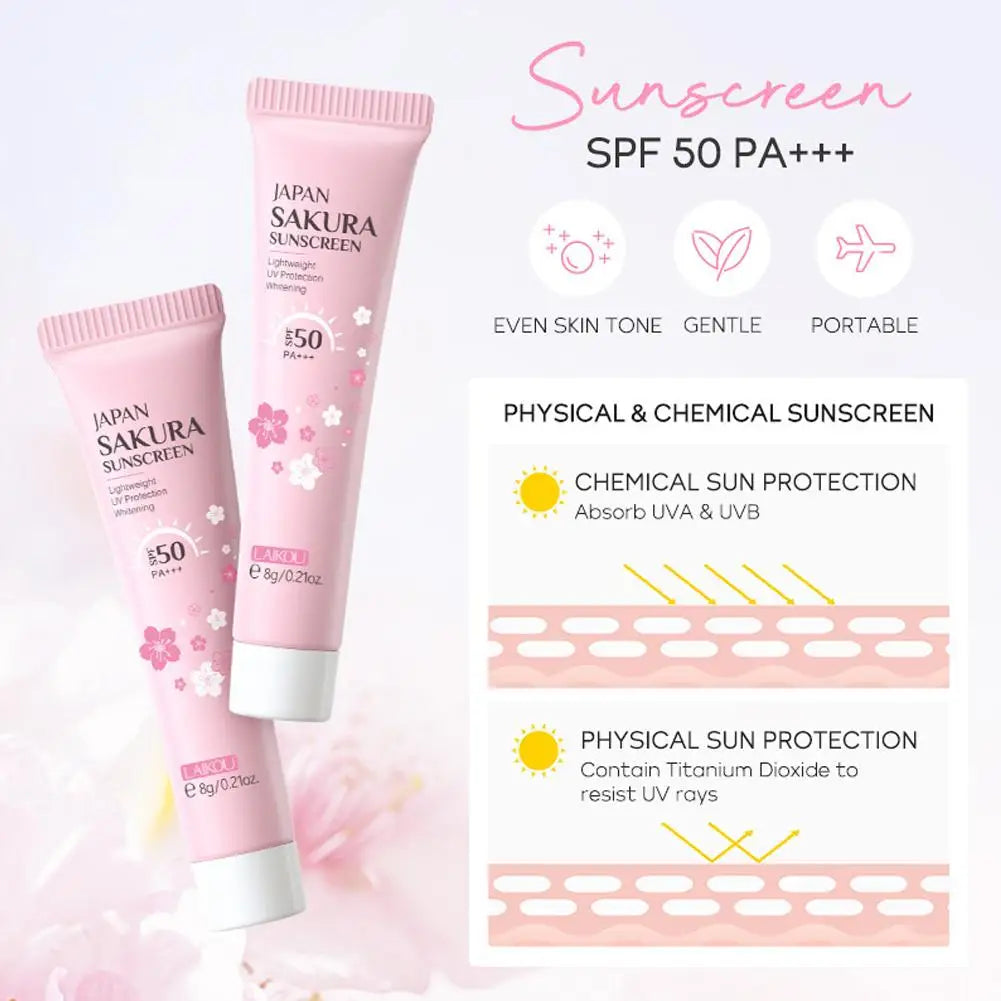 LAIKOU Set Skincare Sakura – Limpiador, Toner, Crema Facial y Protector Solar | Kit Viaje