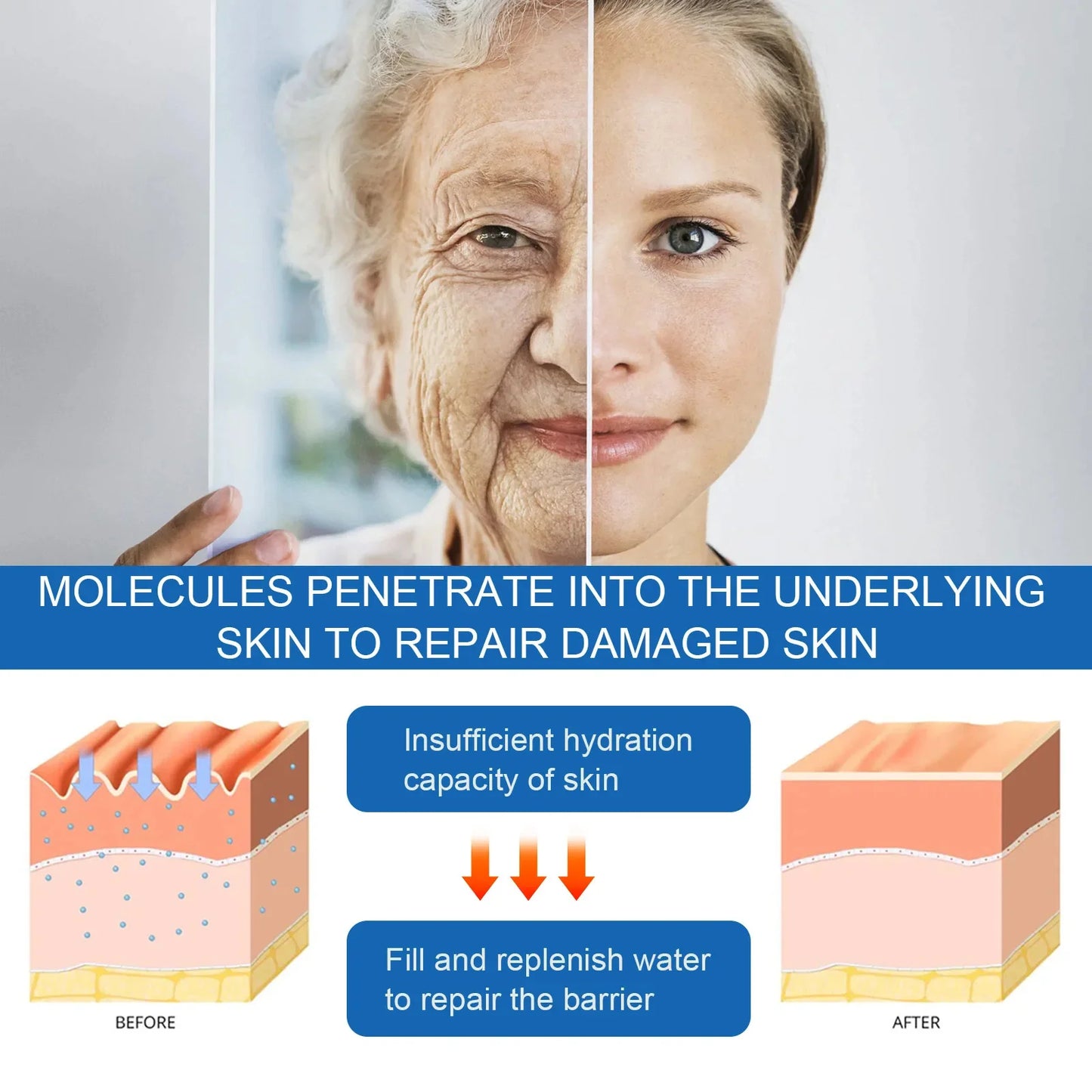 Hoygi Blue Copper Peptide Serum Anti Wrinkles Aging Rejuvenating Facial Lifting Moisturizing Brighten Skin Tone Skin Cosmetics