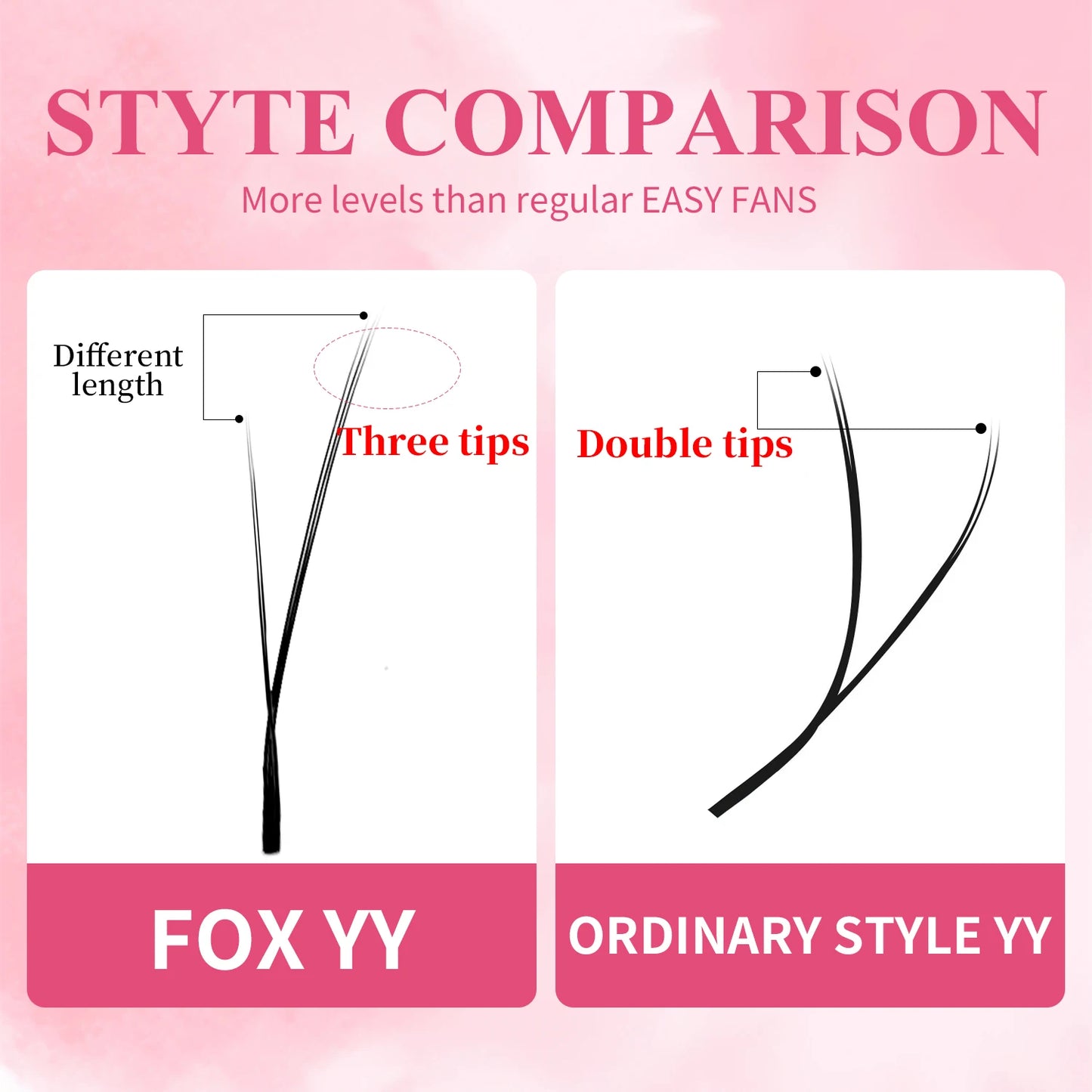 Extensiones Pestañas Foxy Y Fox Eye Fibras Tecnológicas - LAKANAKU Premium Natural Suaves YY Maquillaje