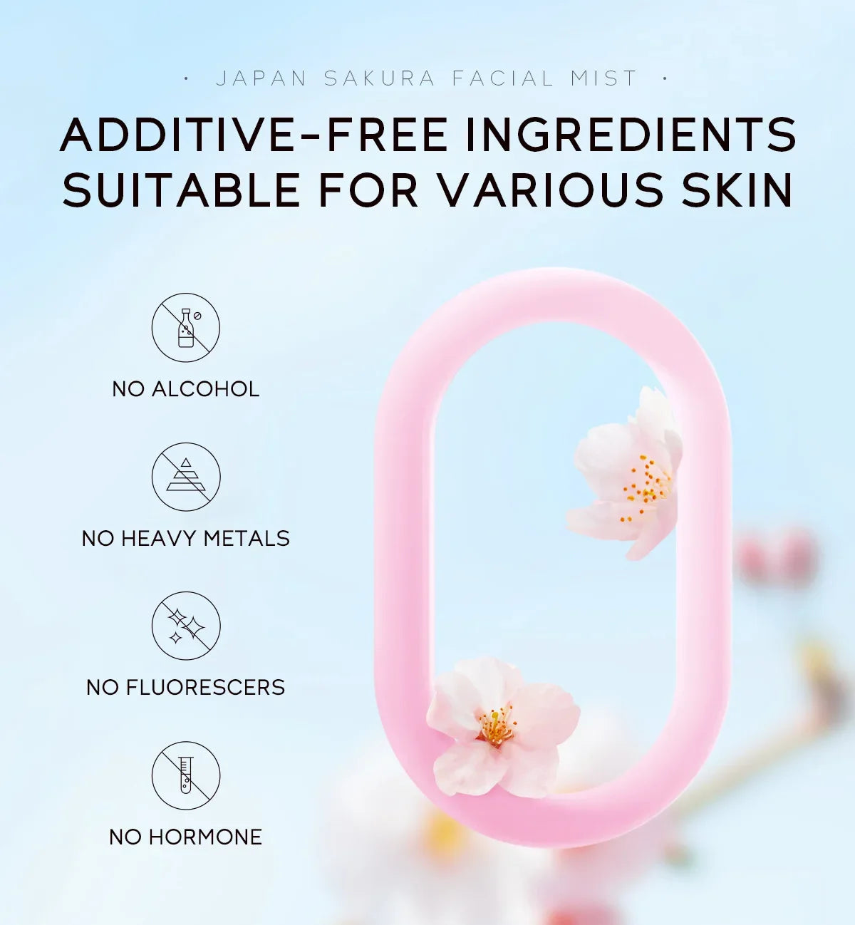 LAIKOU Sakura Facial Mist  Toner Hydrating Moisturize Gentle Repair Brightening Skin Improve Glow Serum Toner Spray 100ml