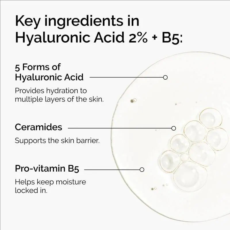 Sérum facial – Presentación de 30 ml