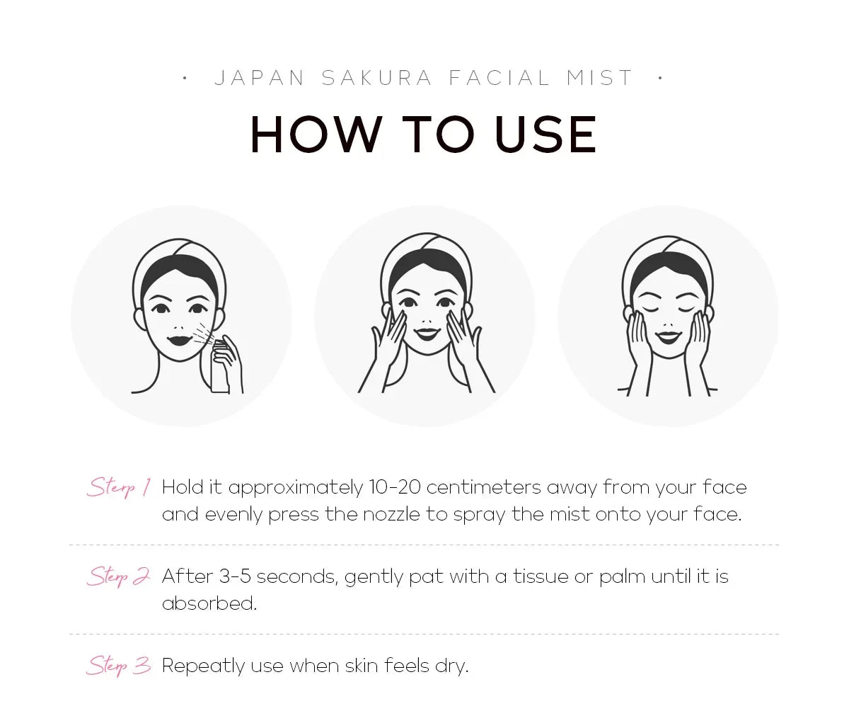 LAIKOU Sakura Facial Mist  Toner Hydrating Moisturize Gentle Repair Brightening Skin Improve Glow Serum Toner Spray 100ml