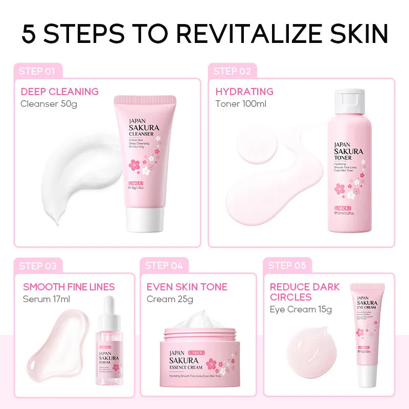 Kit Sakura LAIKOU 5 Piezas - Limpiador, Tóner, Sérum, Contorno y Crema