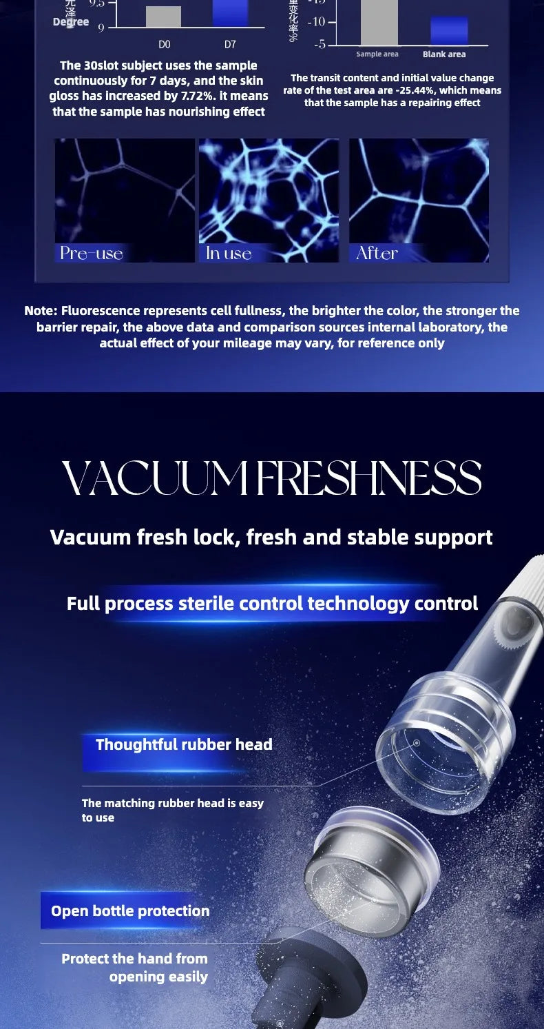 VC Oligopeptide Retinol Lyophilized Powder Face Serum Anti Aging Brightening Moisturizing Essence for All Skin Skincare