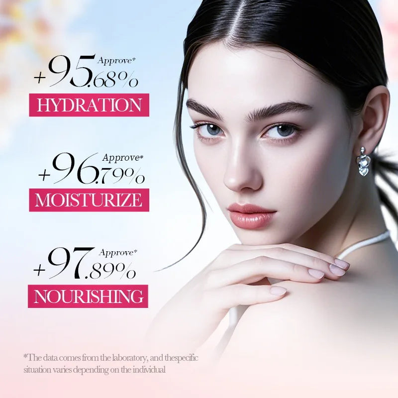 Kit Sakura BIOAQUA 4 Piezas - Crema Corporal, Manos, Labios y Loción